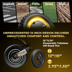 GT4 2400W Dual Motor Off-Road Electric Scooter