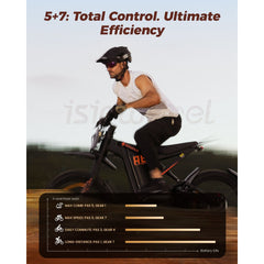 R8 Electric Dirt Bike for Adults 35 MPH & 150 Miles