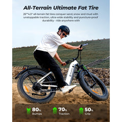 isinwheel U8 Ultra Electric Bike for Adults