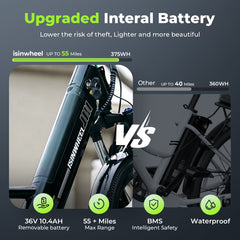 isinwheel Ucity Electric Cruiser Bike