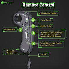 isinwheel V6 Electric Skateboard with Remote Control