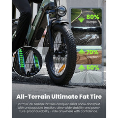 isinwheel U8 Electric Bike for Adults