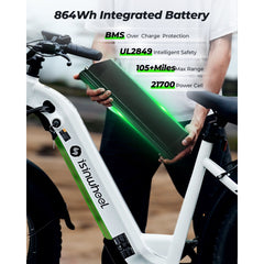 isinwheel U8 Plus Electric Bike for Adults