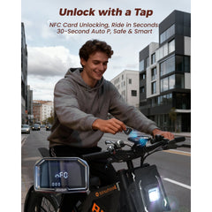 R8 Electric Dirt Bike for Adults 35 MPH & 150 Miles