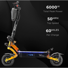 YUME | X11+ | YMX11+USGD-1