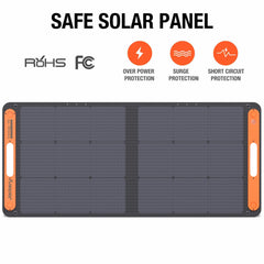 [Add-on] SolarSaga 100W