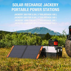 [Add-on] SolarSaga 100W