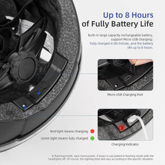 CYCrown | Smart Bike Helmet