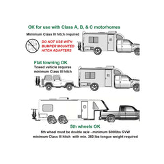 Velowave | Hollywood Racks HR1700 RV Rider E-Bike Rack