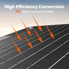 [Add-on] Jackery SolarSaga 40W Mini Solar Panel