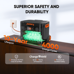 Solar Generator  2000 Plus